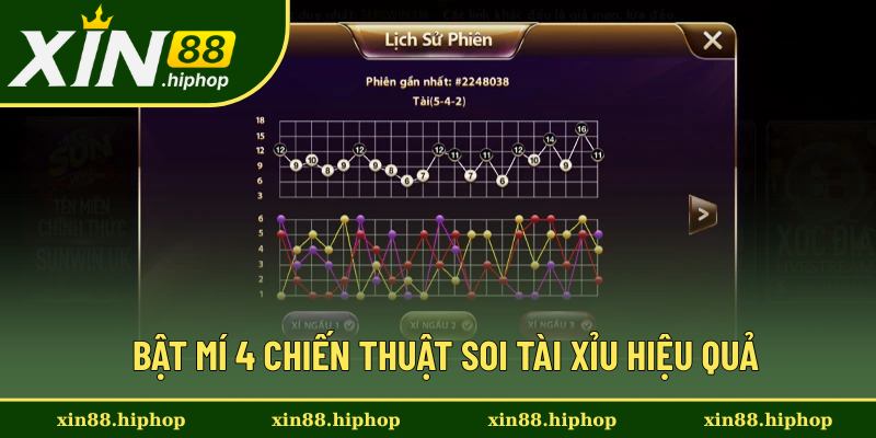 Chia sẻ mẹo soi Tài Xỉu Chuẩn, hiệu quả Chia sẻ mẹo soi Tài Xỉu Chuẩn, hiệu quả
