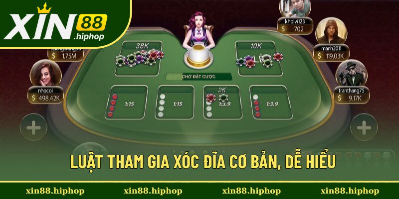 Xóc Đĩa Đổi Thưởng - Bí Kíp Thắng Nhiều Ván, Rinh Tiền Khủng 1 Tìm hiểu các quy định cần thiết trong game